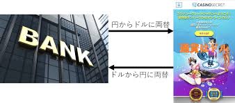 オンラインカジノ銀行振込での入出金ガイドと注意点