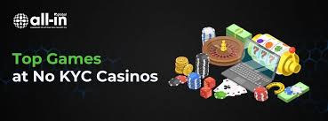 No KYC Online Casinos A Guide to Anonymous Gambling No KYC Online Casinos A Guide to Anonymous Gambling