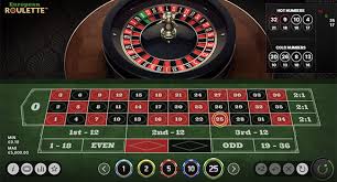 The Exciting World of Online Roulette in India The Exciting World of Online Roulette in India